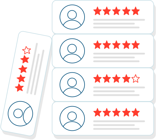 User reviews